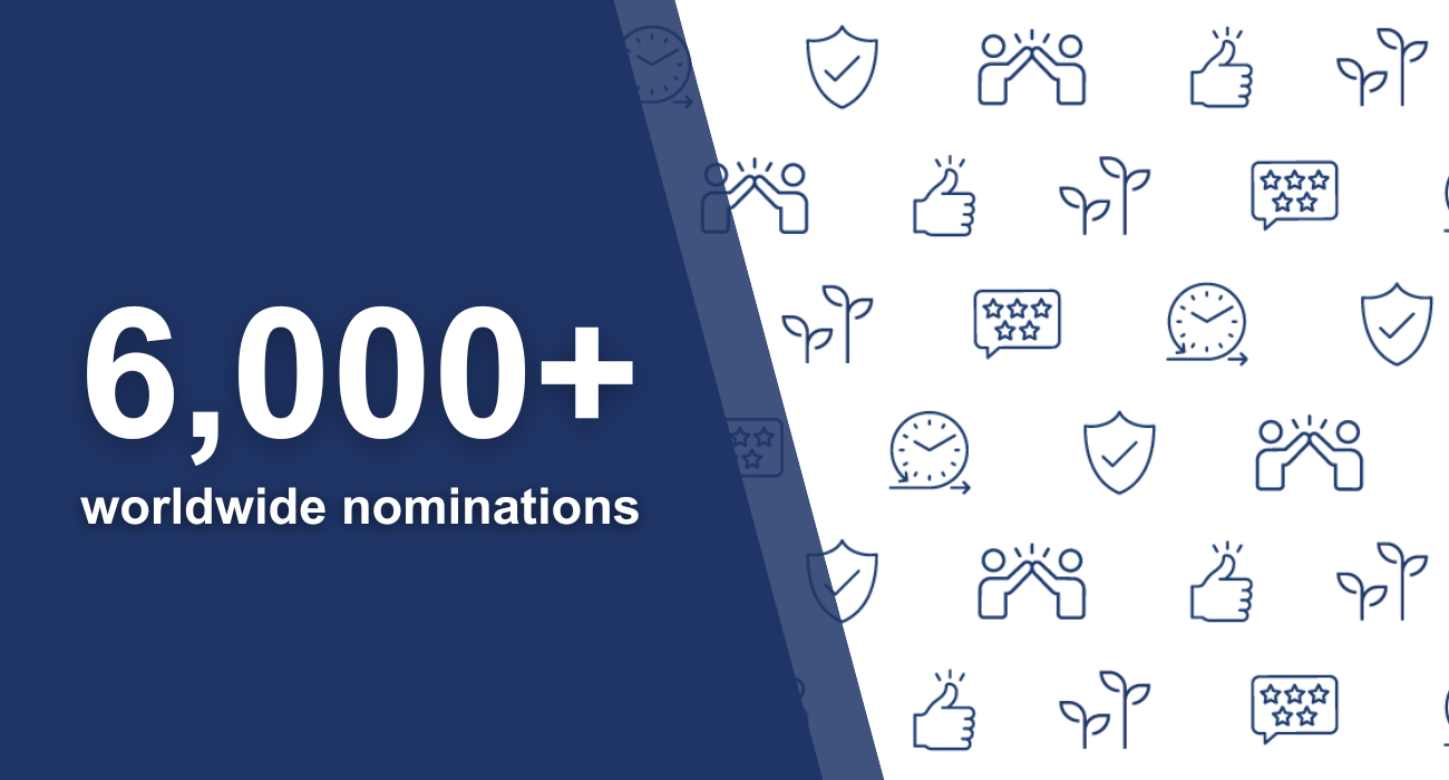 Over 6,000 nominations!